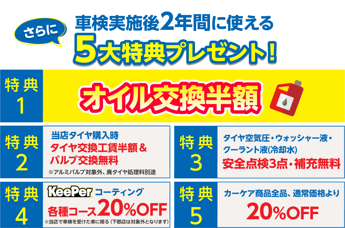 車検の早期予約・実施で5大特典プレゼント！