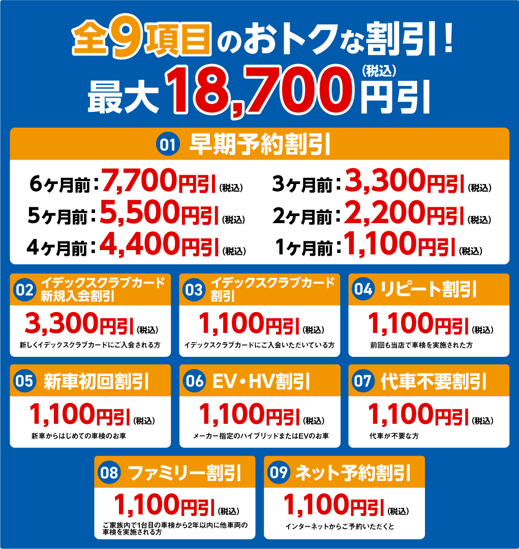 10項目おトクな割引!最大18,700円割引